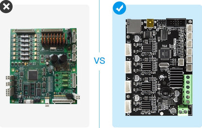 Silent 3D Printer Motherboard | Noise-Reduction Mute Board for High-Performance Printing | Easy Installation & Upgrade